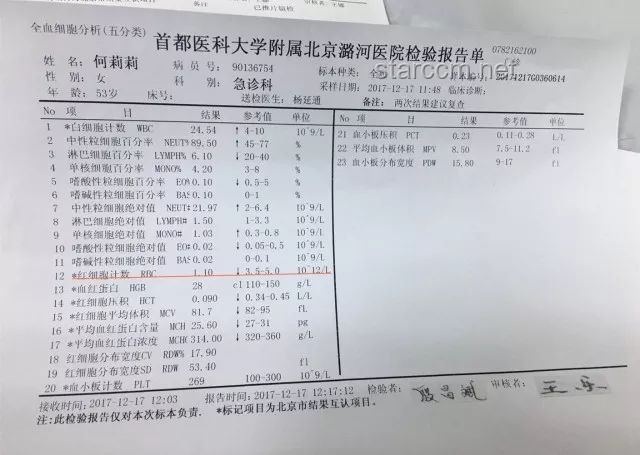 先献血再输血致病人离世？官方通报解决方案