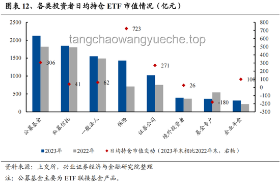 特朗普与马斯克关系对比分析