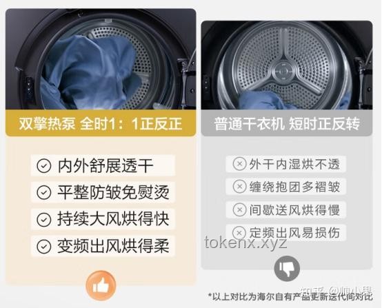 618洗烘套装选购推荐