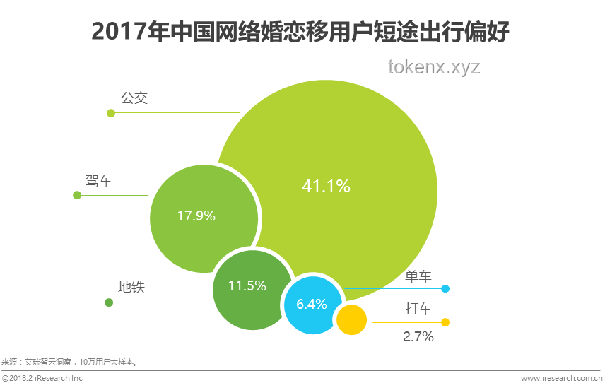 银行老员工效率争议背后的行业洞察