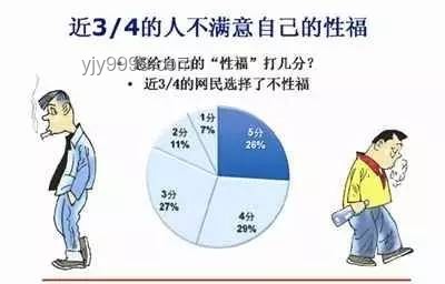 “不做爱不行吗？”：深度解析性行为的多元视角与影响