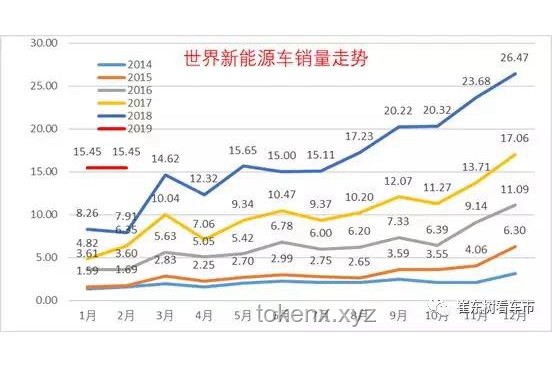 中东冲突下的全球行情结构新契机：跨界预测与创新布局